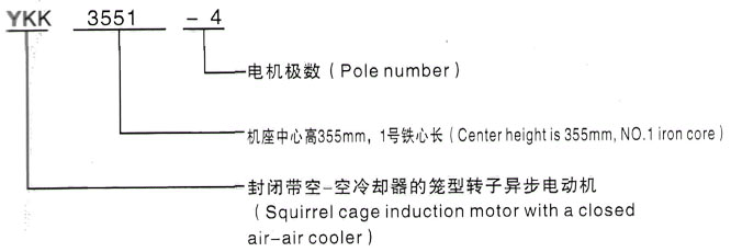YKK系列(H355-1000)高压峡江三相异步电机西安泰富西玛电机型号说明